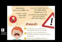 “เล่าข่าวเช้านี้” วันศุกร์ ที่ 30 ตุลาคม 2563