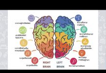 Love for Kids by HIGH10 EP.32 “พัฒนาลูกให้เก่งกับการทำงานเป็นทีม”