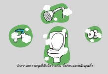 รวมทุก “ฮาวทู” เมื่อต้องกักตัวอยู่บ้าน