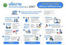 13นโยบายเพิ่มคุณภาพชีวิตประชาชน ยกระดับ 30 บาทพลัส #นโยบายกระทรวงสาธารณสุขปี 2567