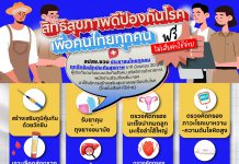 สิทธิสุขภาพดีป้องกันโรค เพื่อคนไทยทุกคน ฟรี ไม่เสียค่าใช้จ่าย