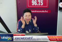 รายการเล่าข่าวเช้านี้ 20 พฤศจิกายน 2566
