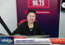 รายการเล่าข่าวเช้านี้ 9 มกราคม 2567