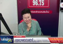 รายการเล่าข่าวเช้านี้ 29 มกราคม 2567