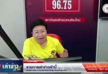 รายการเล่าข่าวเช้านี้ 22 กรกฎาคม 2567