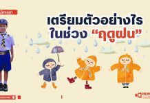 🧡 New Gen Mirror 🪞”ภาษาจีนหมวด ยานพาหนะ”