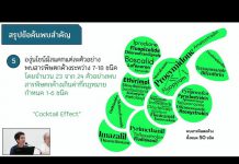 รายการไจ้ไค่เล่า EP:134 “องุ่นไชน์มัสแคท พบสารพิษตกค้าง 50 ชนิด อึ้ง! 74% เป็นสารดูดซึม”