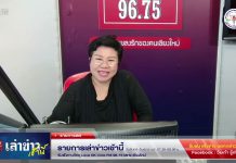 รายการเล่าข่าวเช้านี้ 21 มกราคม 2567