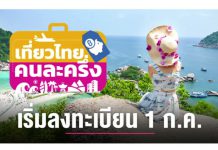 รายการเล่าข่าวเช้านี้ 1 กรกฎาคม 2568